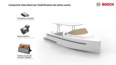 #boat
