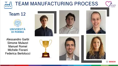 TEAM MANUFACTORING PROCESS